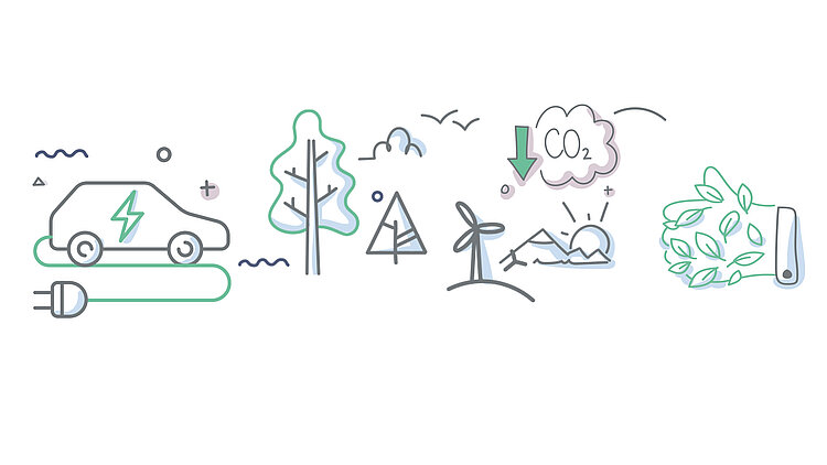 Corporate Social Responsibility - VISUS