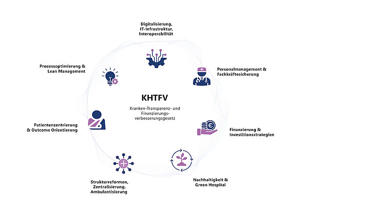 KHTFV
